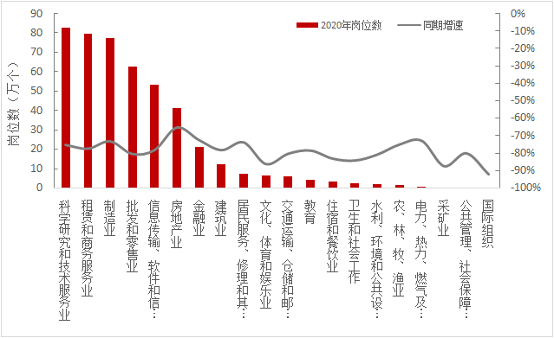 鸿樾昇咨询