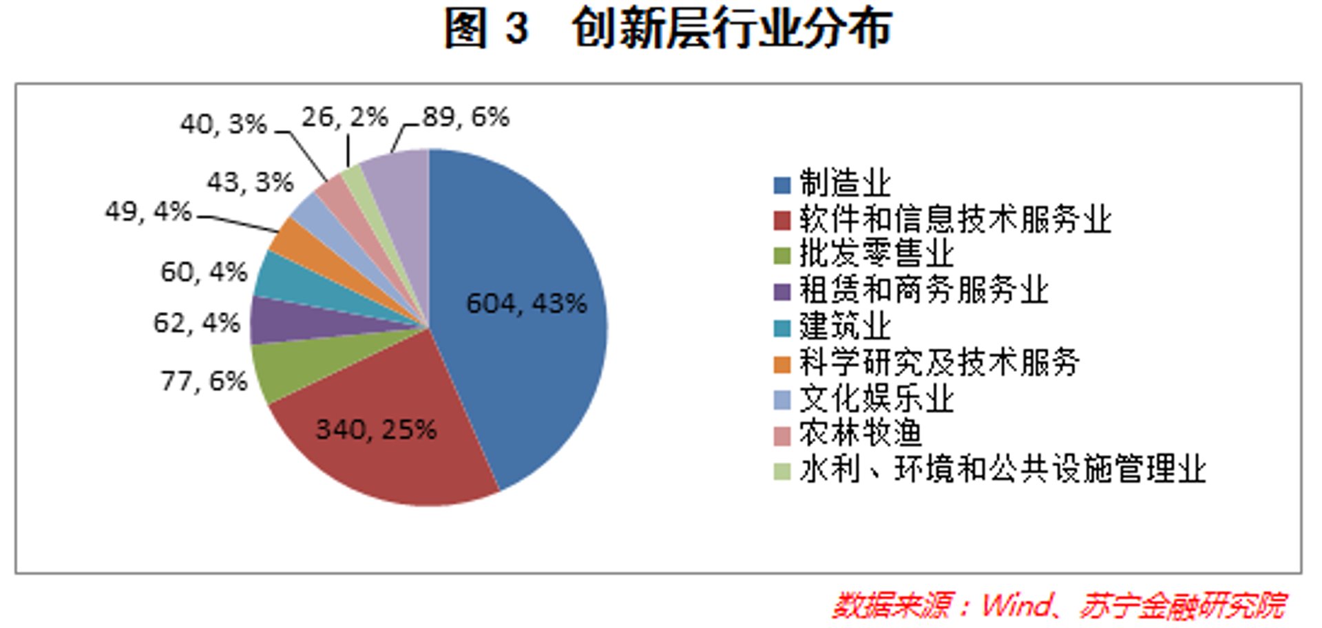鸿樾昇咨询