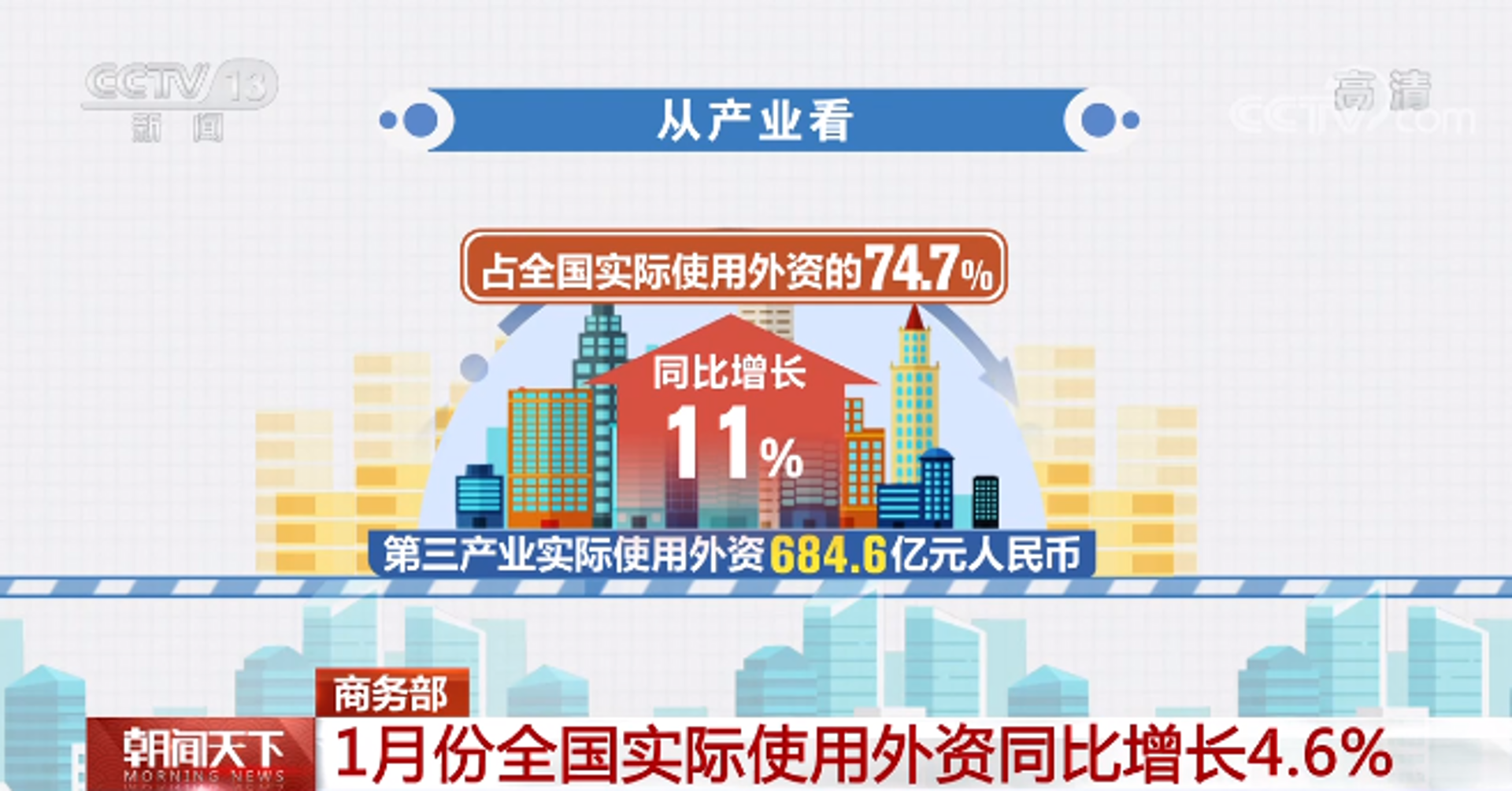 鸿樾昇咨询